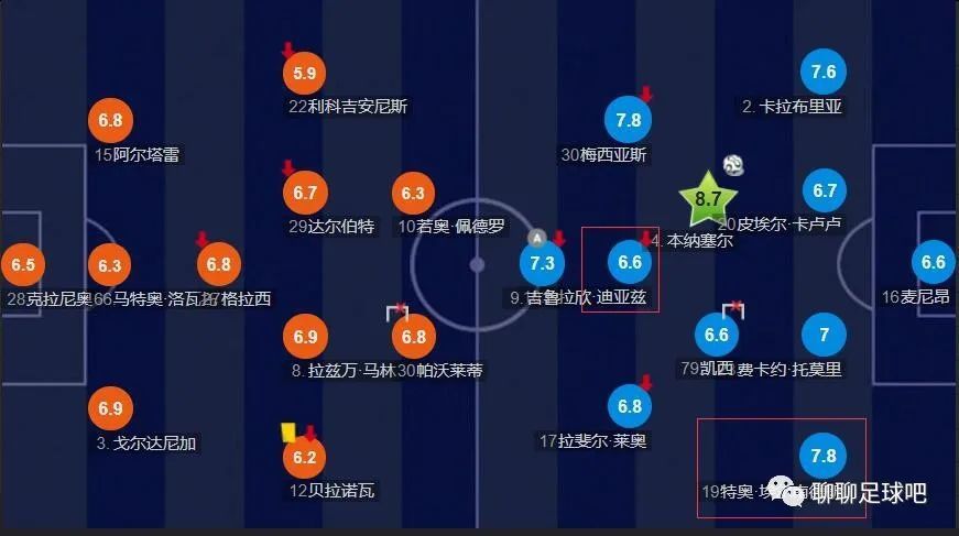 成人黄色大片